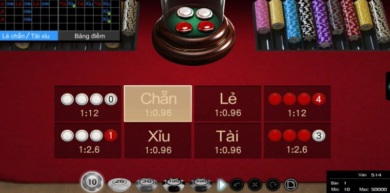 Khám phá Go! Fishing cùng Reelin’ Fortunes và săn thưởng cực lớn