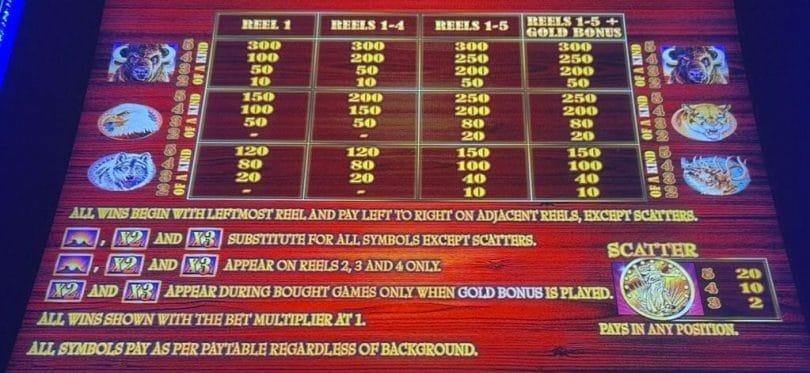 Khám phá thế giới giải trí tại casinos en ligne và trải nghiệm cá cược hấp dẫn cùng casinos en ligne
