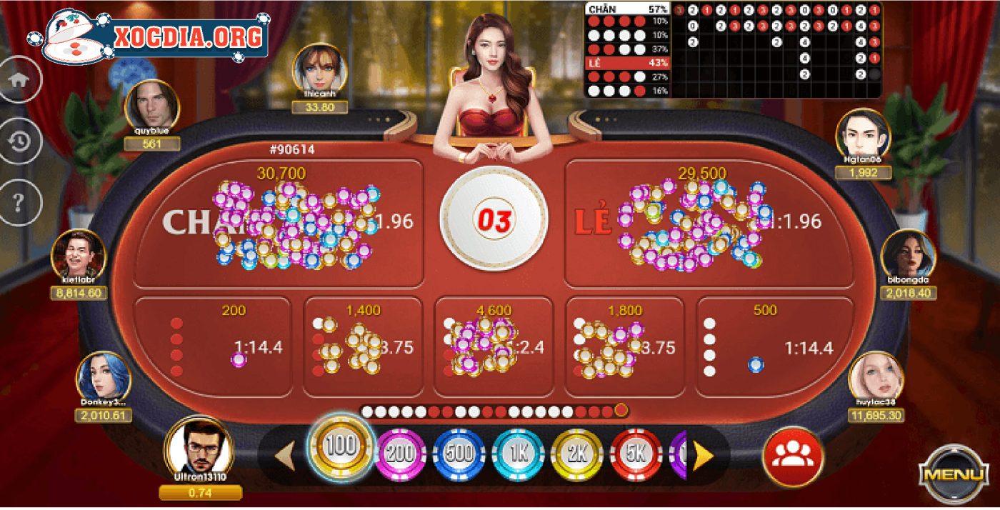 Tiến lên miền nam game cực hay hướng dẫn cách chơi tiến lên miền nam game chuẩn xác