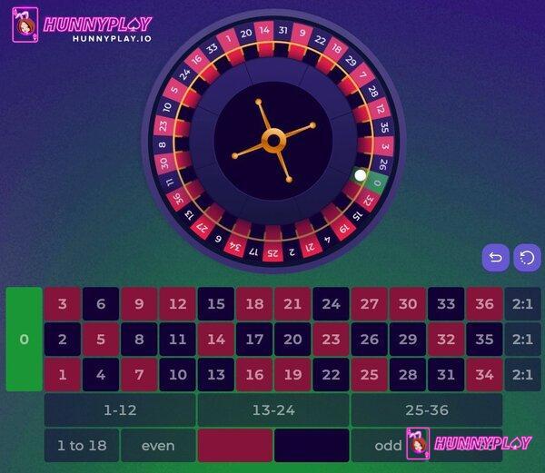 Khám phá thế giới giải trí đỉnh cao tại cổng game quốc tế hiện nay